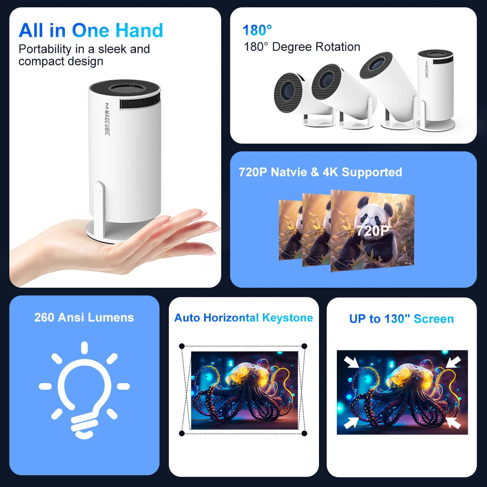 Magcubic 4K Wifi6 Projector 290ANSI Android 11 Dual WIFI Allwinner H713 BT5.0 1280*720P Home Cinema Outdoor portable HY300 Pro +