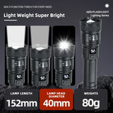 High Power Self Defense LED Flashlights USB Rechargeable Strong Hand Light Multifunctional Torch Lamp For Emergency Camping